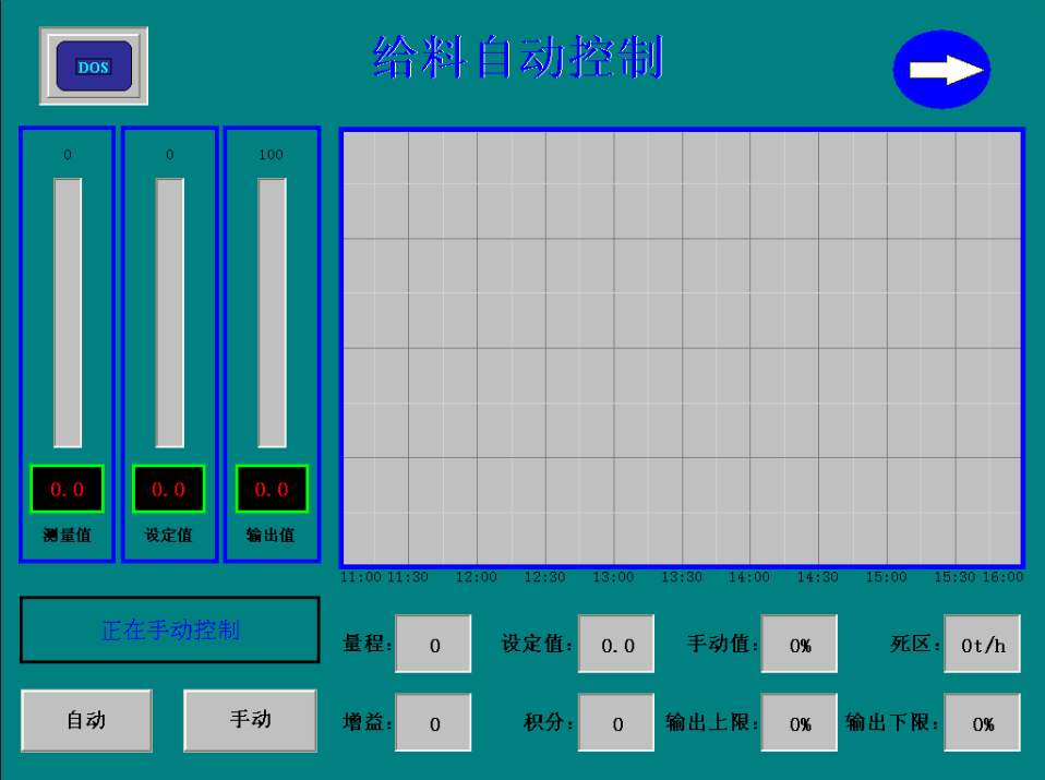 給料自動(dòng)控制 給料自動(dòng)控制